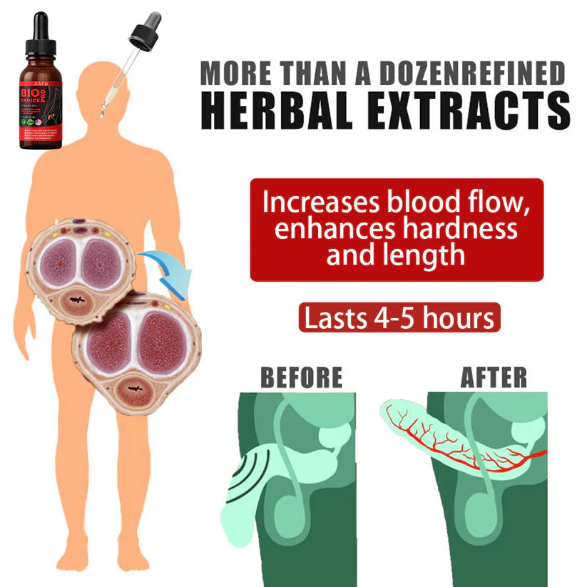 Biochoice Pro Men Max Vitality Drops