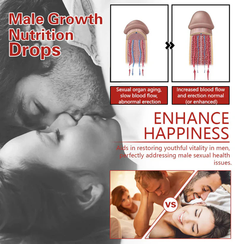 Biochoice Pro Men Max Vitality Drops