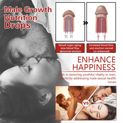 Biochoice Pro Men Max Vitality Drops
