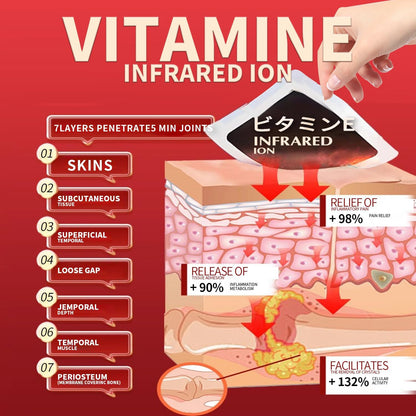 🔥SKAVIX™ Healing Therapy Patches for Knee Neck Shoulder and Joint Pain Muscle Soreness Arthritis Relief