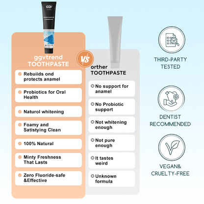 Remineralizing Toothpaste