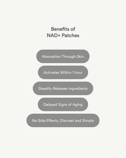 NAD+ Patches
