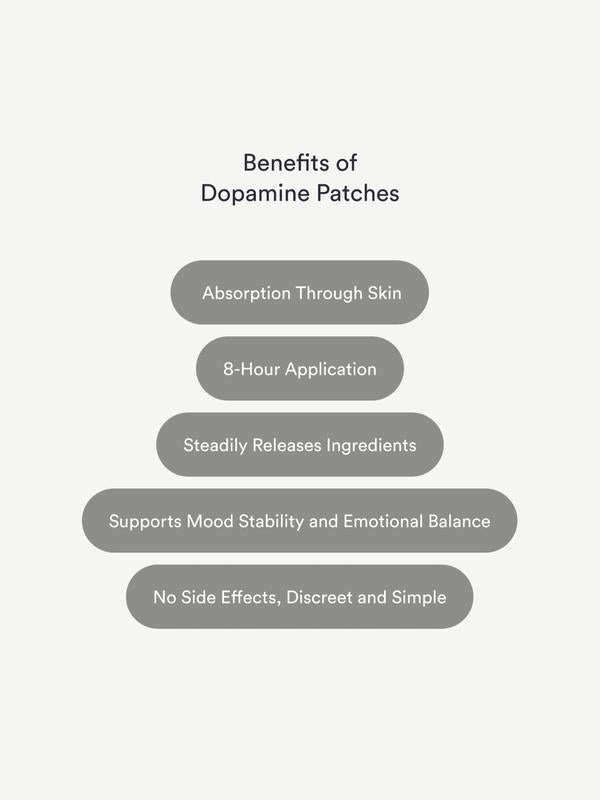 Natural Dopamine Patches