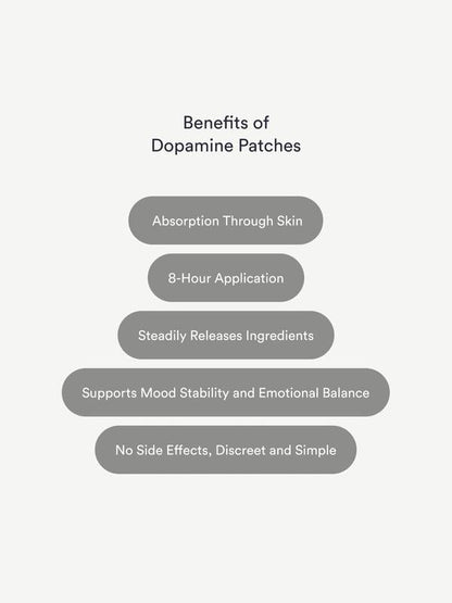Natural Dopamine Patches